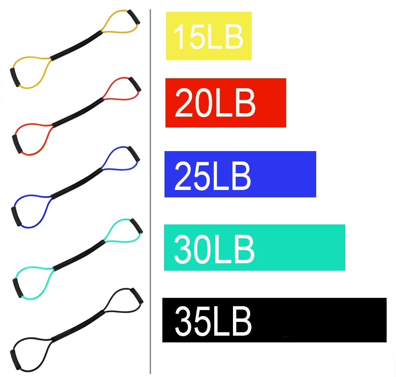 Resistance Bands